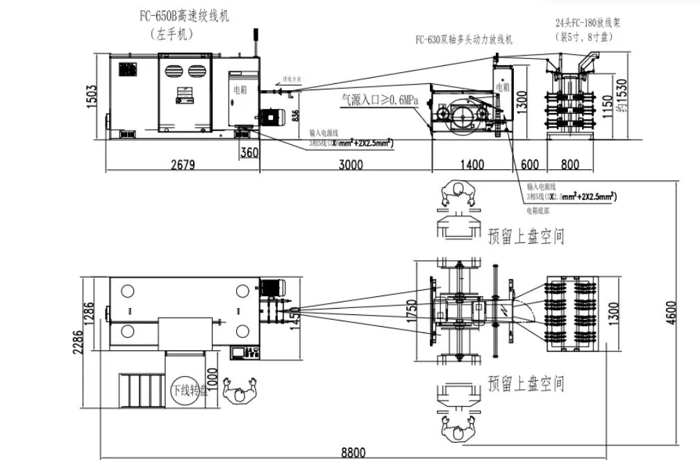 M&aacute;quina de ensamblaje de alambre de cobre 630 de doble giro de alta velocidad de China Fuchuan 2